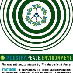 Industry.Peace.Environment.