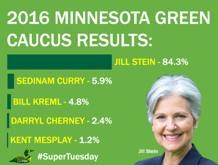 Minnesota Green Party 2016