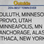 Outside Magazine “Best Outdoor City” segment on MSNBC