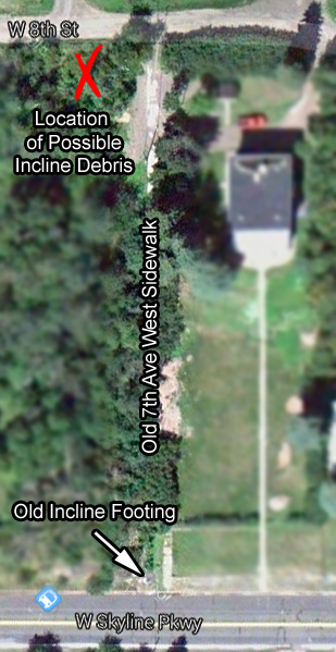 Incline Debris Map