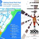 Summary of Make Canal Park Pop! and 2001: A Space Odyssey