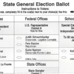 Duluth General Election Sample Ballot 2020