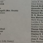 List of Duluth Authors from Duluth Public Library Vertical File