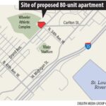 Apartment complex planned for West Duluth