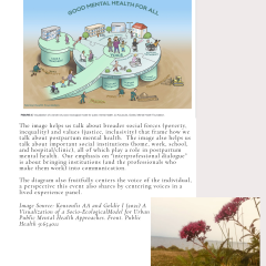 Postpartum Mental Health Booklet
